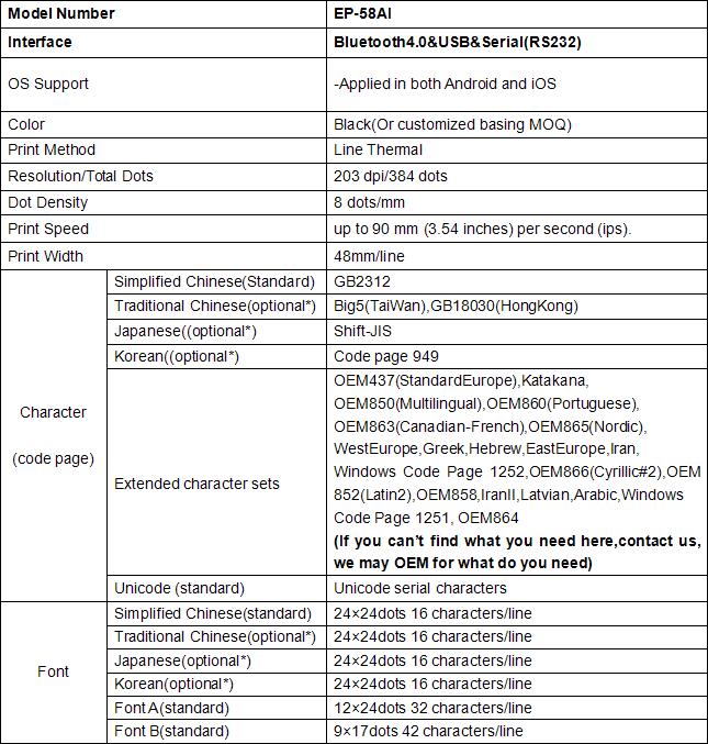 bluetooth receipt printer from EasyPal Tech.jpg bluetooth receipt printer from EasyPal Tech.jpg
